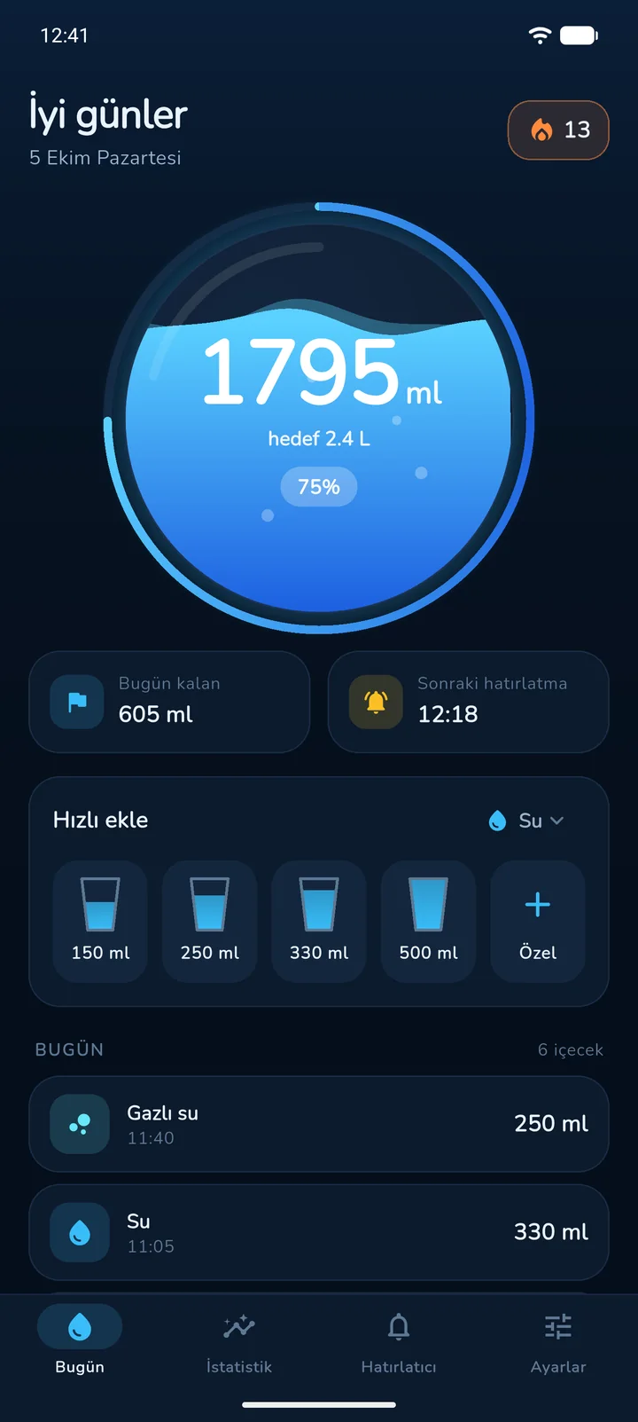 Bugün ekranı: 1795 ml, hedef 2.4 L, %75